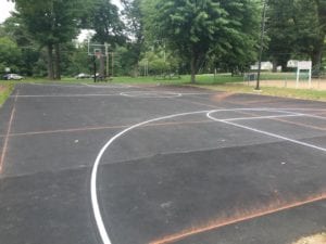 Basketball court markings